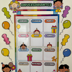 Painel Aniversariantes