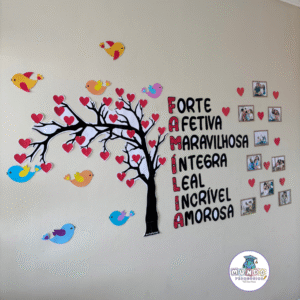 Painel Dia da Família