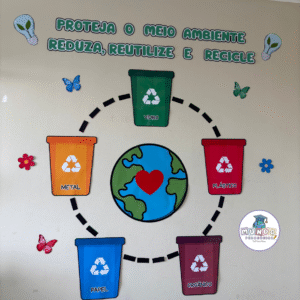 Kit Meio Ambiente