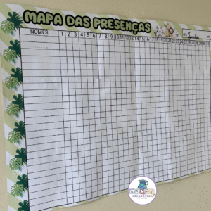 Mapa das Presenças - tema Safari