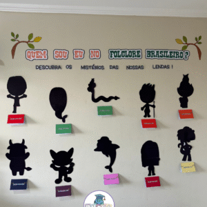 Painel Quem sou eu no Folclore Brasileiro?