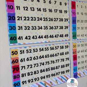 Quadro Numérico de 0 à 100 tema Menino e Menina (letra bastão e cursiva)