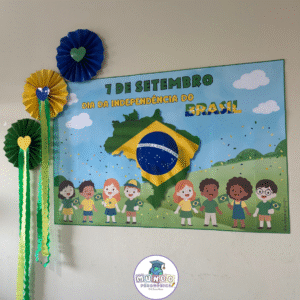 Painel Independência do Brasil