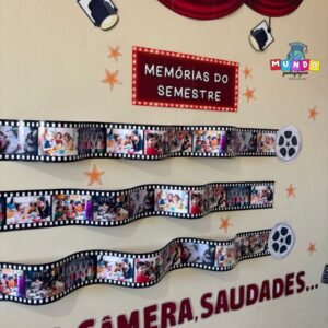 Painel Memórias do Semestre