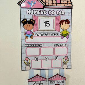Painel Número do Dia