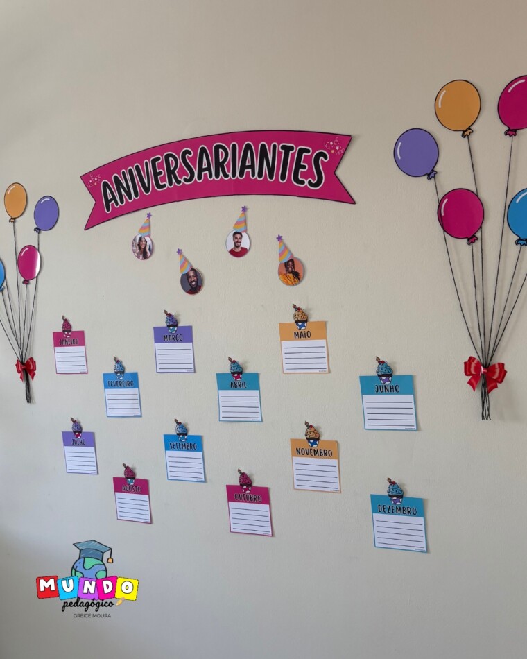 Kit Aniversariantes com foto editável