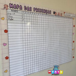 Mapa das Presenças - tema capivara