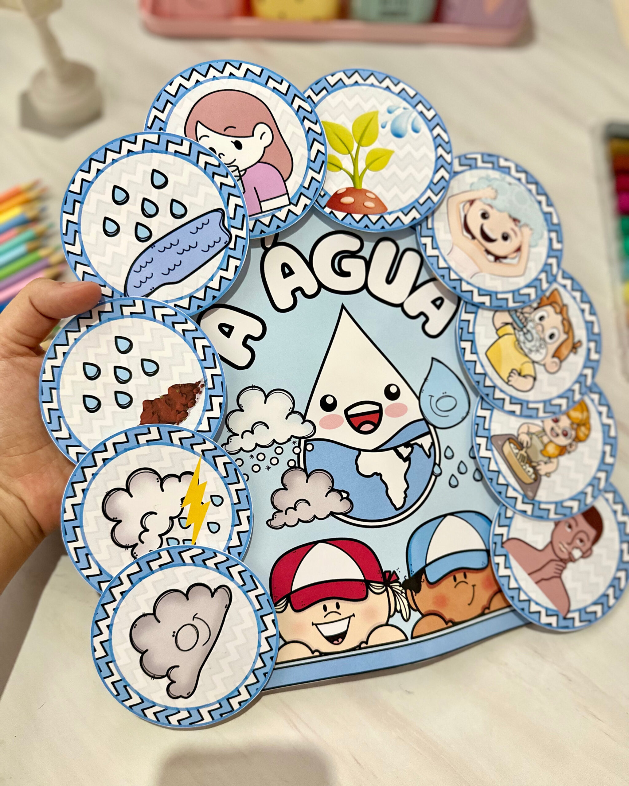Luva Musical A Água