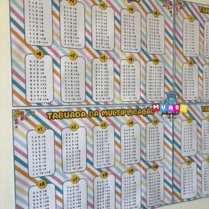 Kit Painéis Tabuada as 4 operações